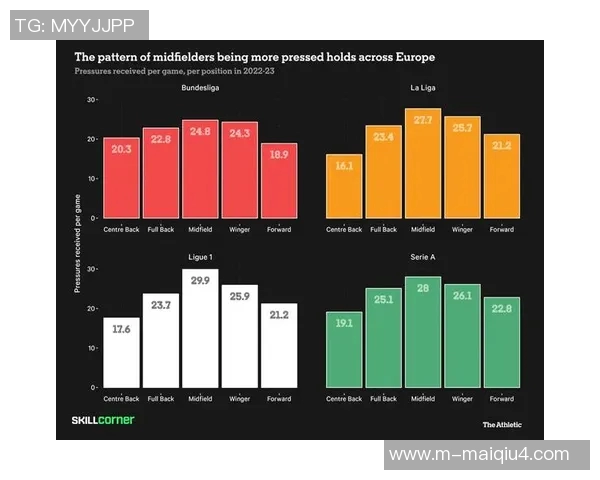 英超数据分析对北京篮球队比赛经验表现的影响与启示