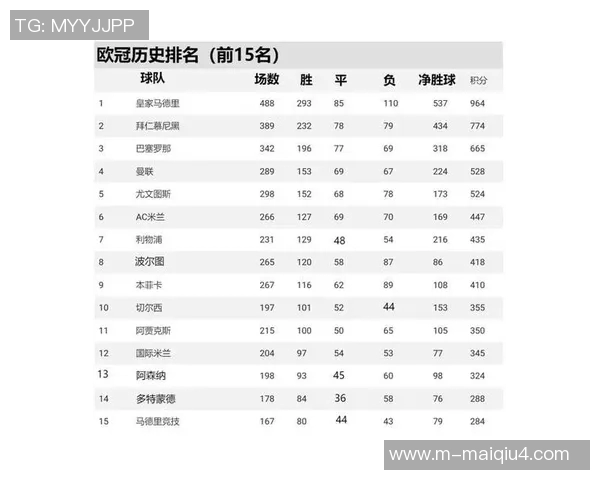 英超洲际杯积分榜杭州羽毛球队强势领跑积分达90分展现出色实力