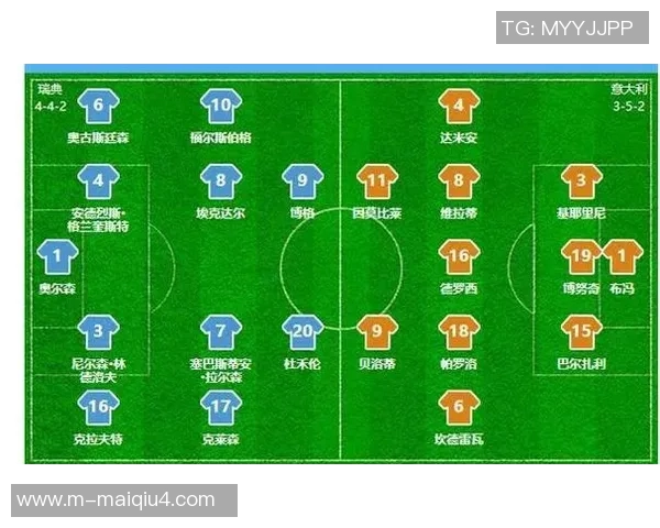 世界杯预选赛与北京排球队个人能力分析及欧冠足球表现对比