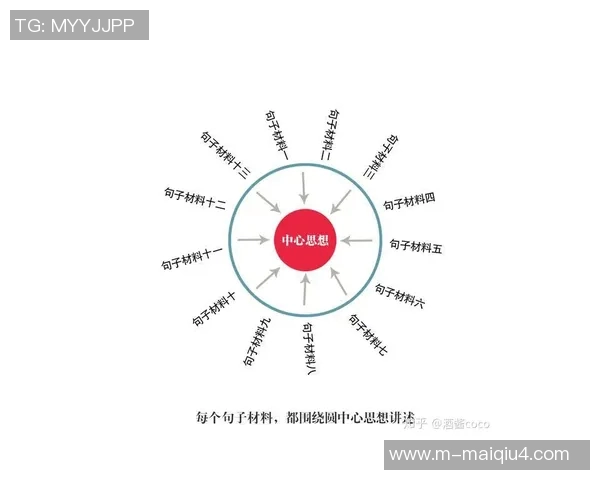 运动最新数据提升个人能力助力广州羽毛球队崛起的关键因素探讨 运动最新数据提升个人能力助力广州羽毛球队崛起的关键因素探讨